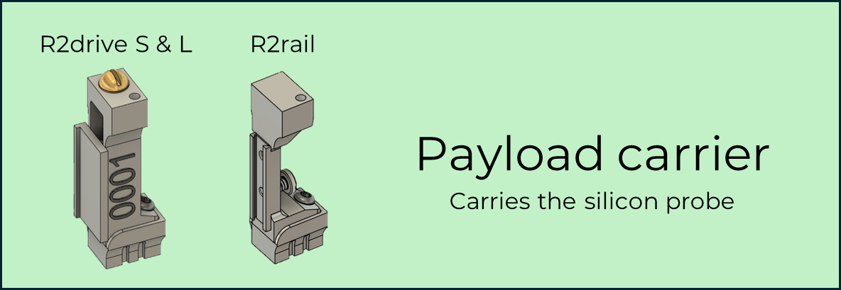 Payload carrier