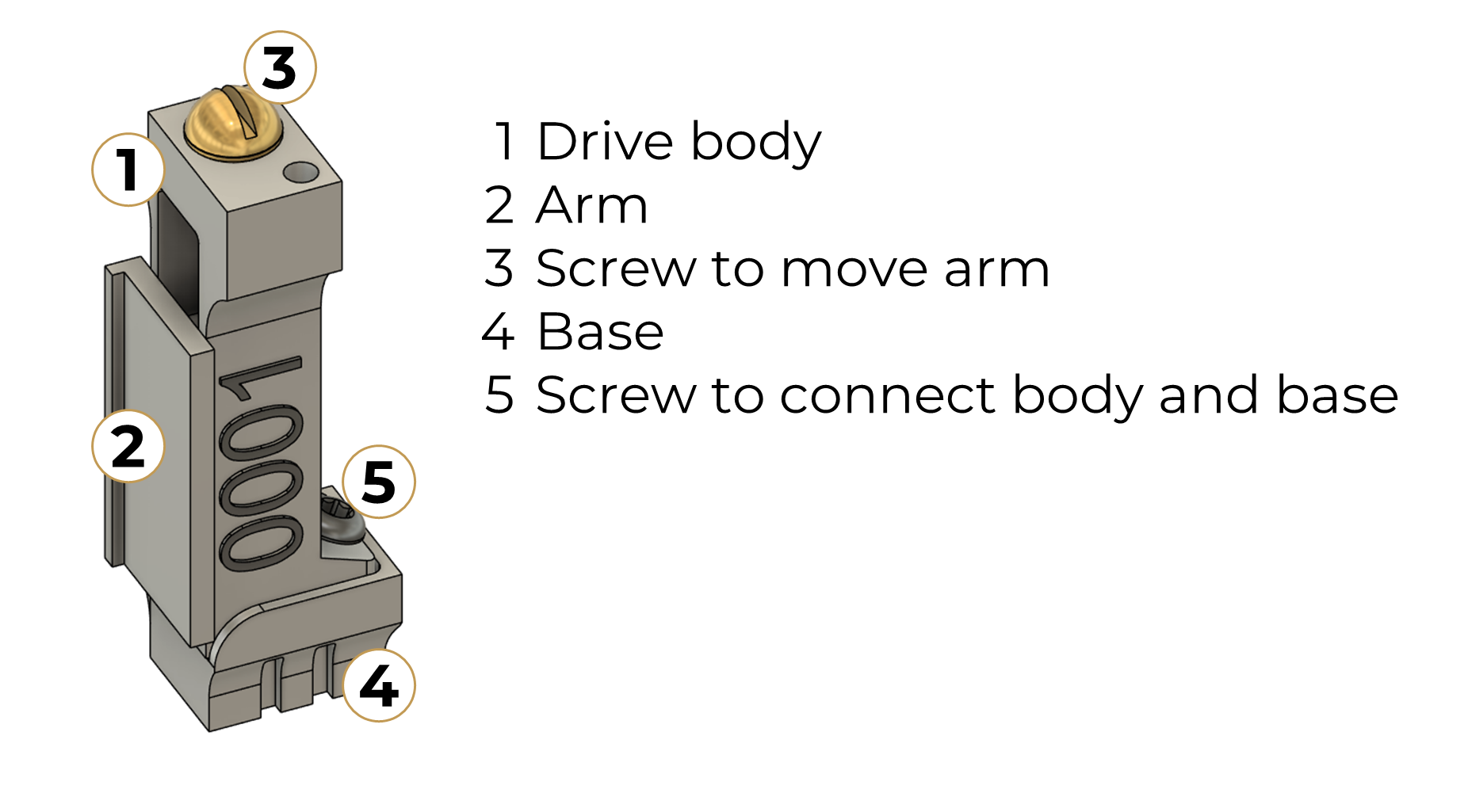 Elements of the R2drive